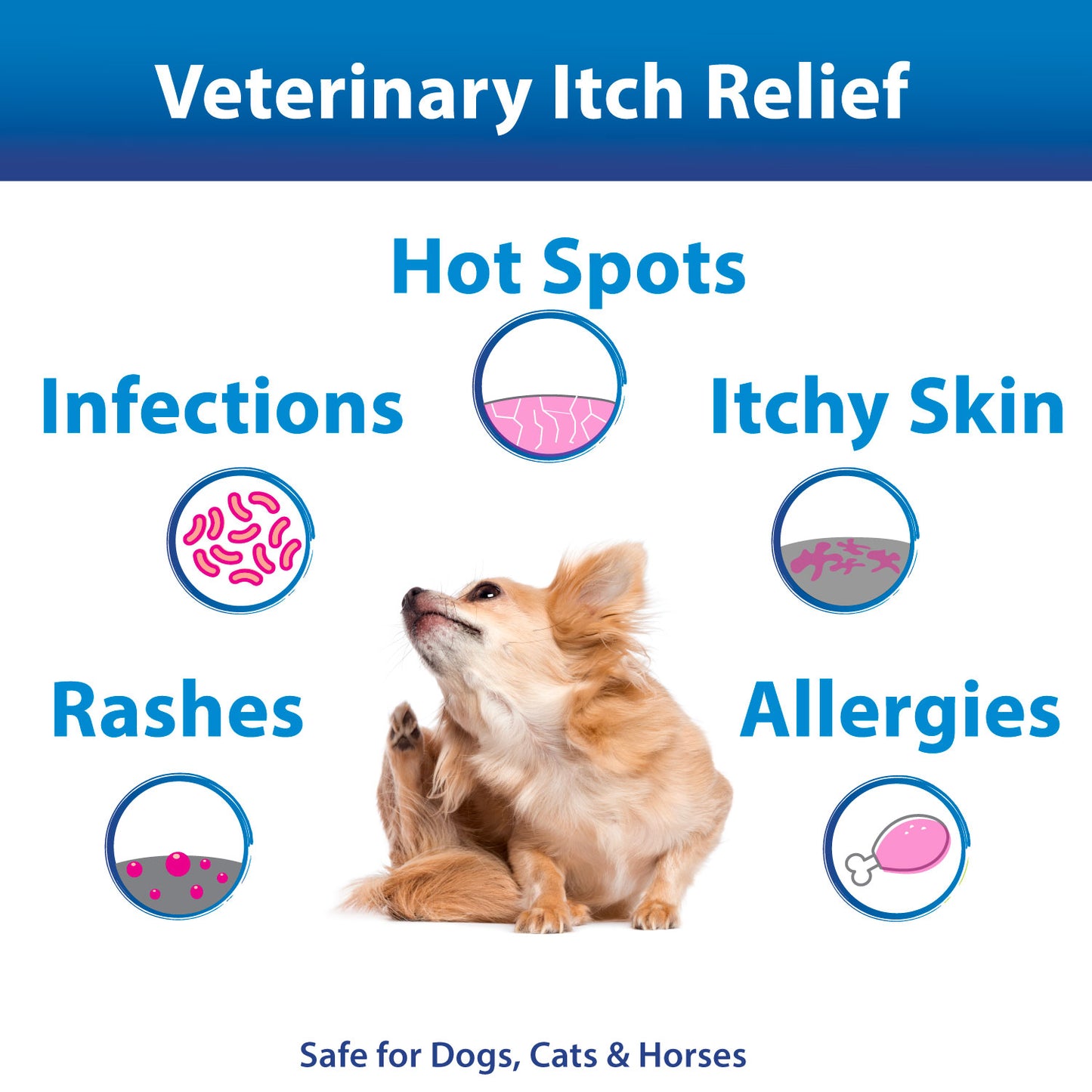 Curaseb Medicated Spray for Dogs & Cats
