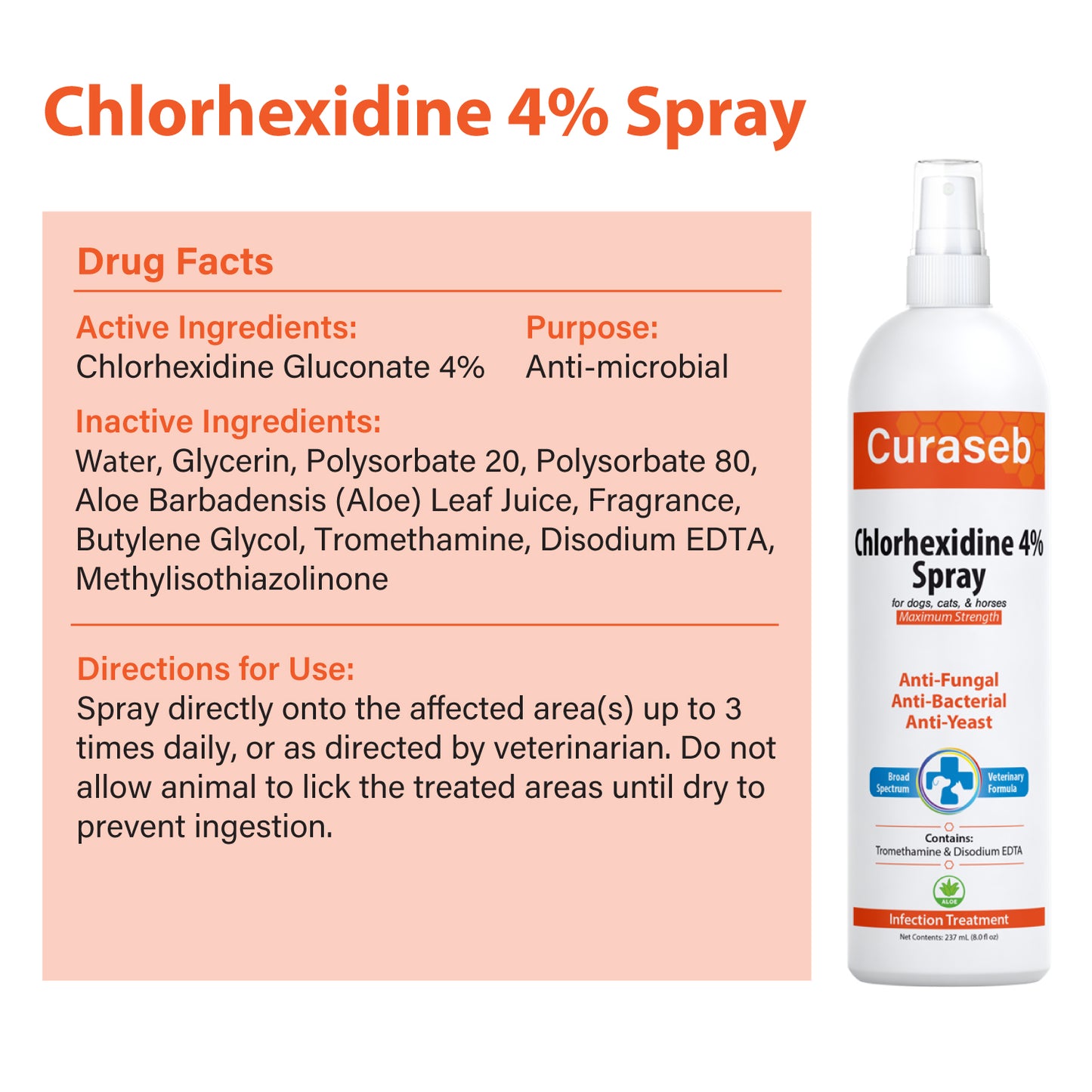 Curaseb Chlorhexidine 4% Spray for Dogs & Cats 8oz