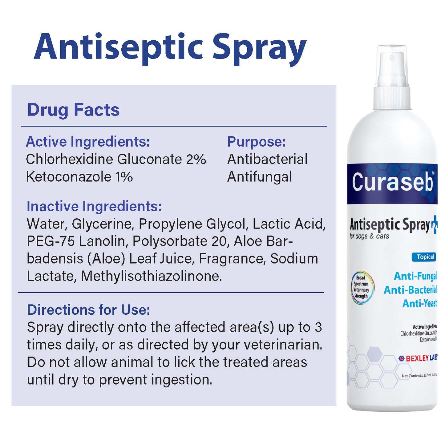 Curaseb Medicated Spray - Chlorhexidine & Ketoconazole for Dogs & Cats