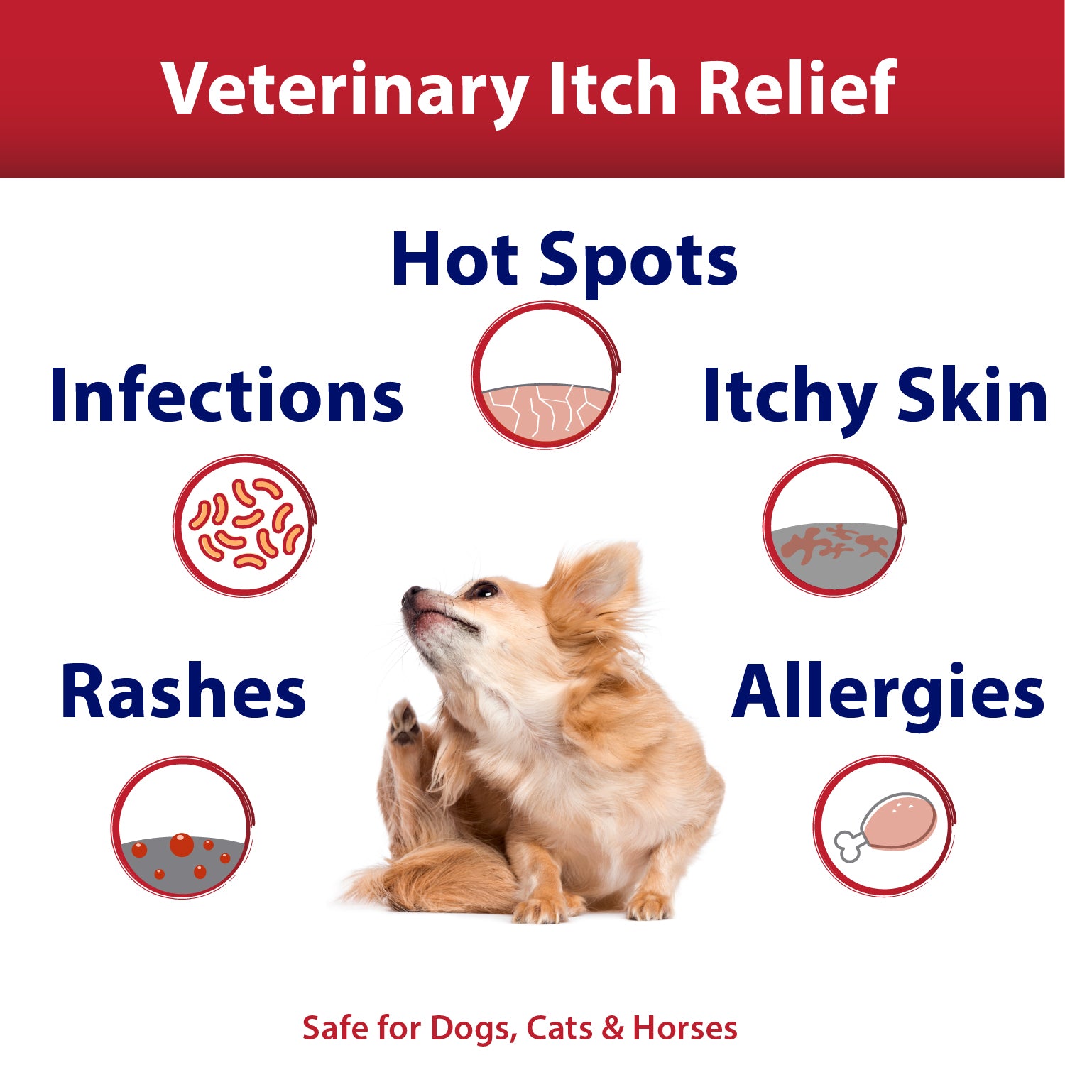 Chlorhexidine for hotsell hot spots